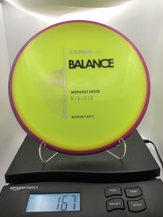 Axiom Neutron Balance