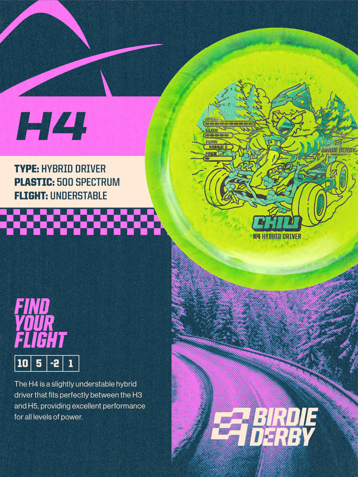 Prodigy 500 Spectrum H4 BD