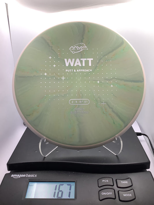 MVP Cosmic Electron Watt