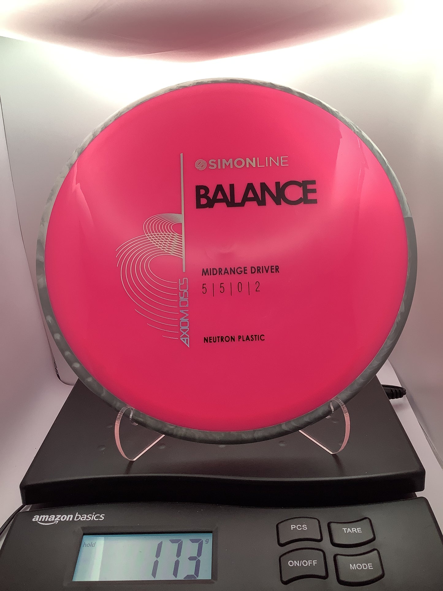 Axiom Neutron Balance