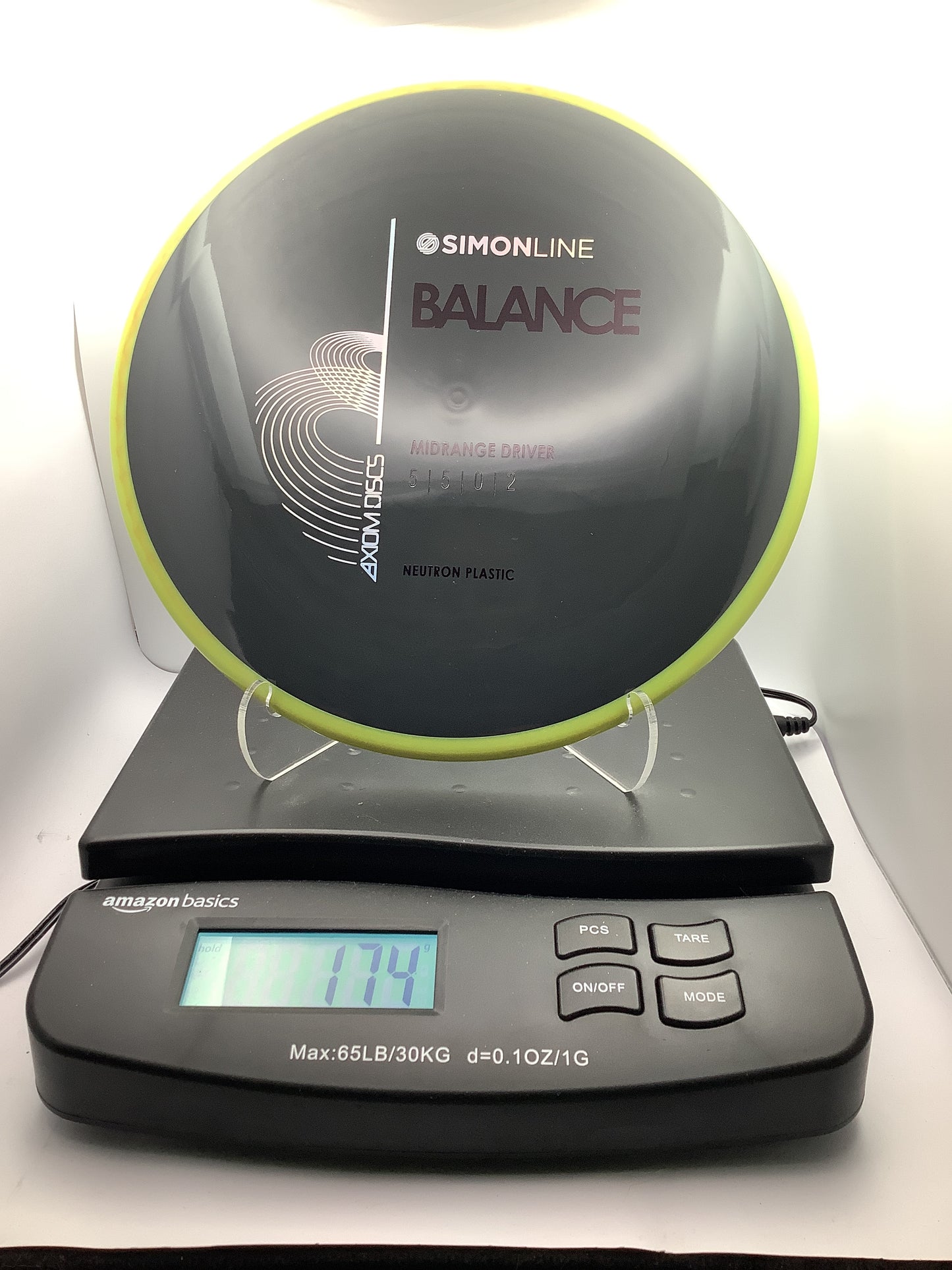 Axiom Neutron Balance