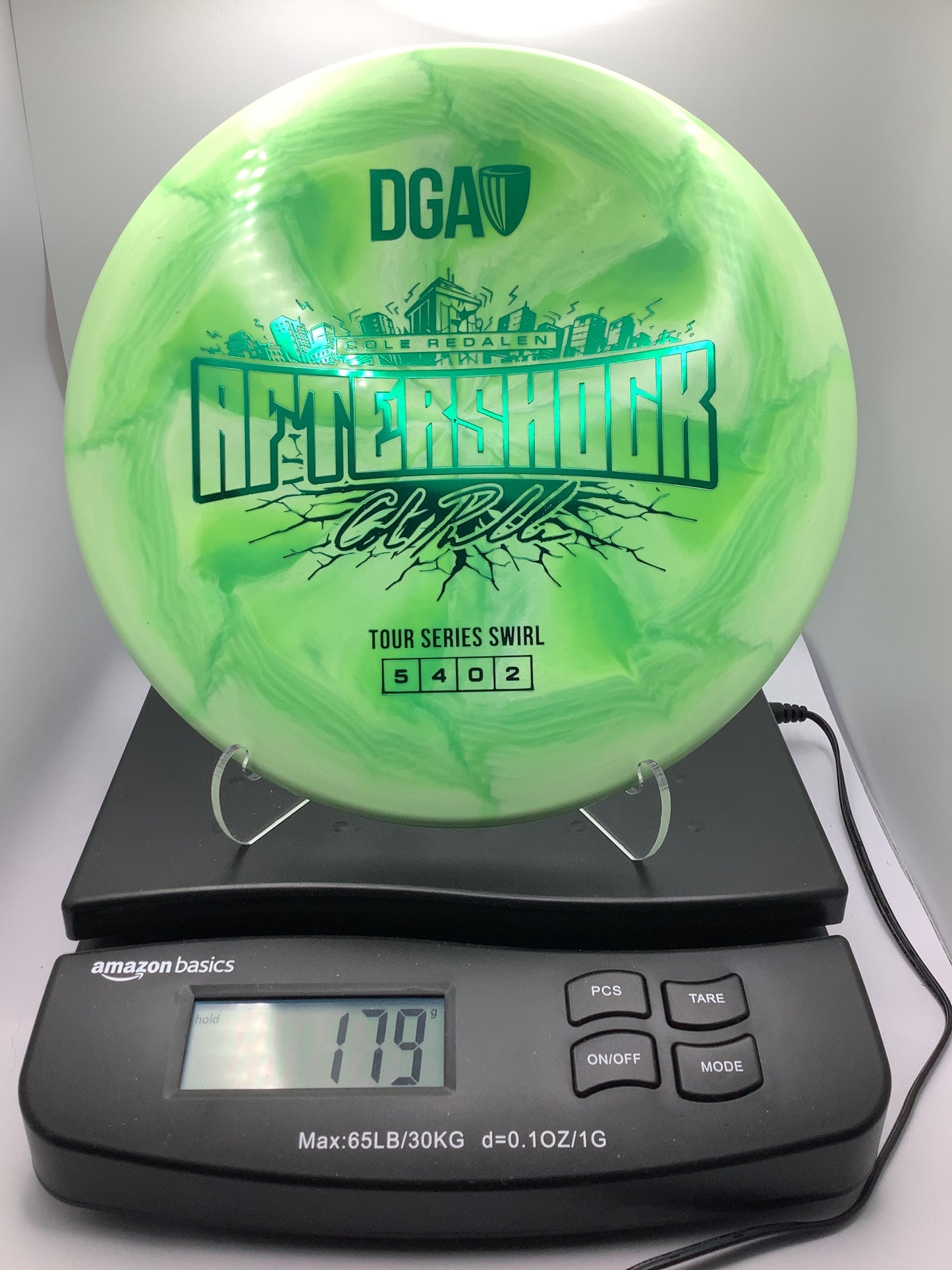 DGA 2026 Aftershock