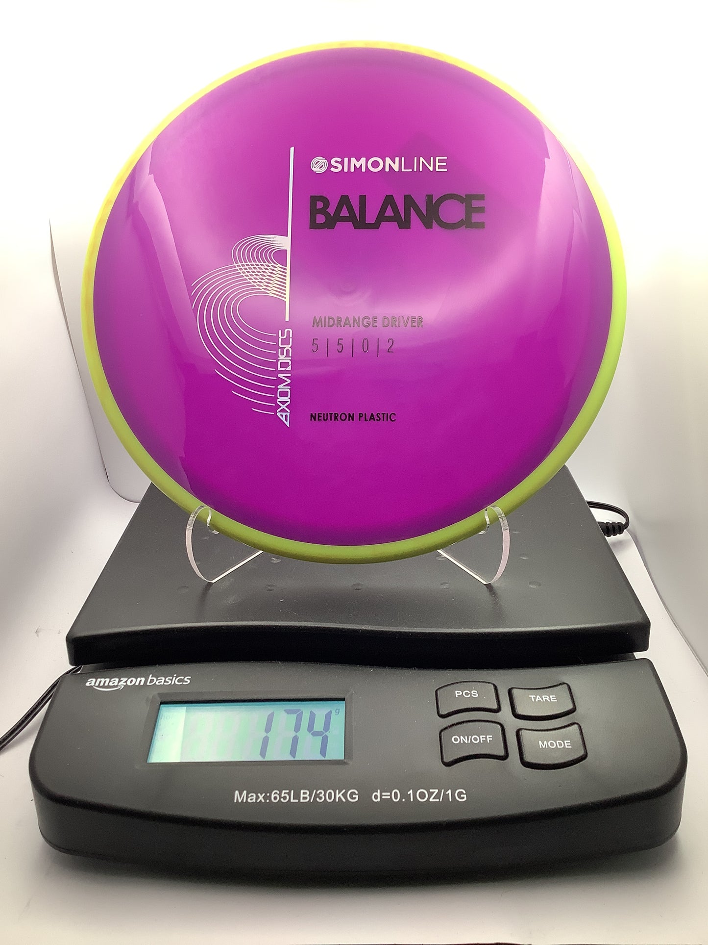 Axiom Neutron Balance